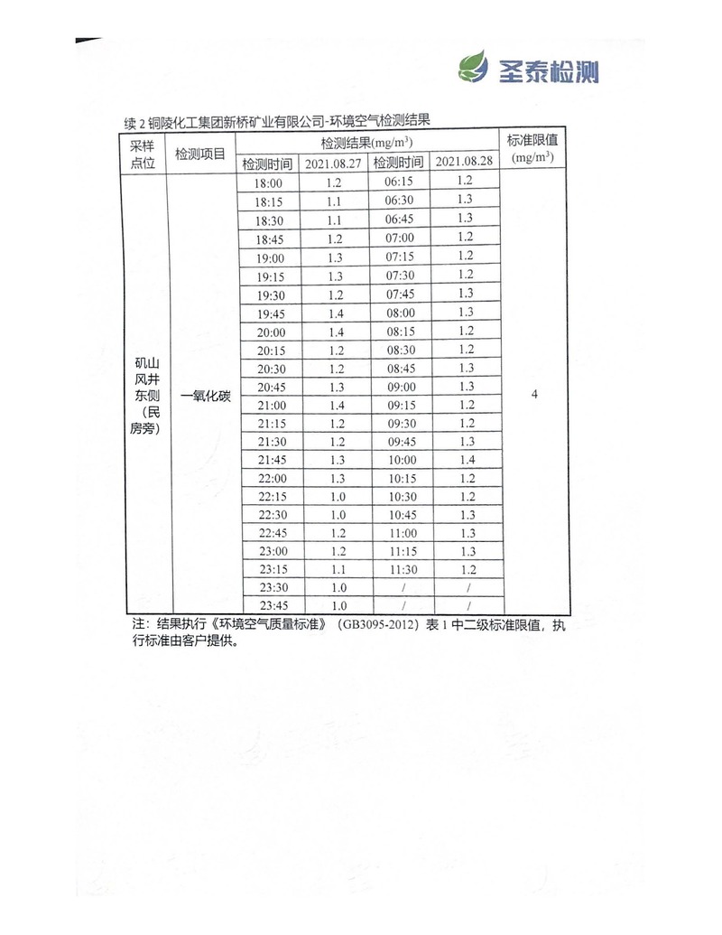 MG游戏官网·(中国区)有限公司
