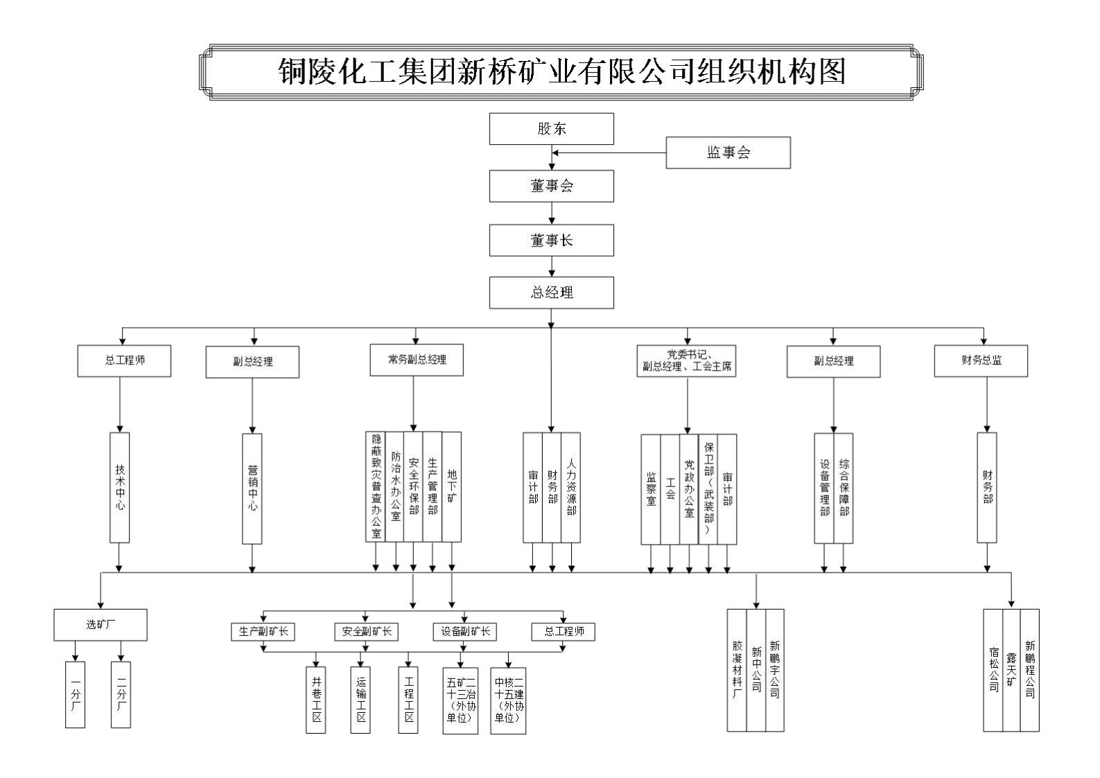 MG游戏官网·(中国区)有限公司