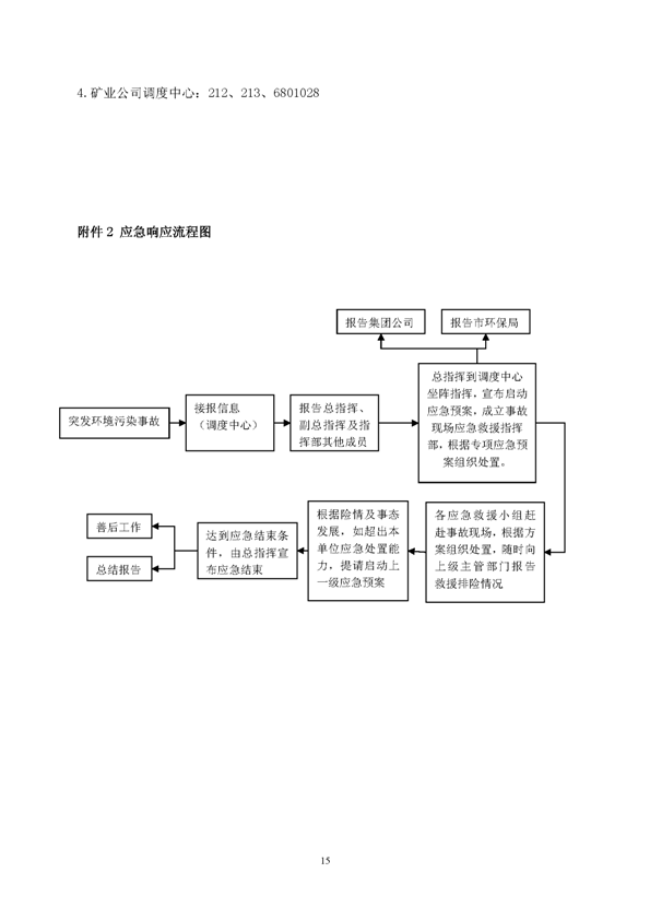 MG游戏官网矿业公司环保综合预案_页面_19