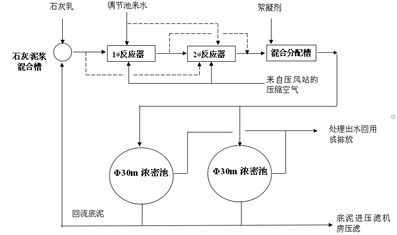 MG游戏官网·(中国区)有限公司