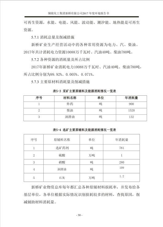 MG游戏官网·(中国区)有限公司