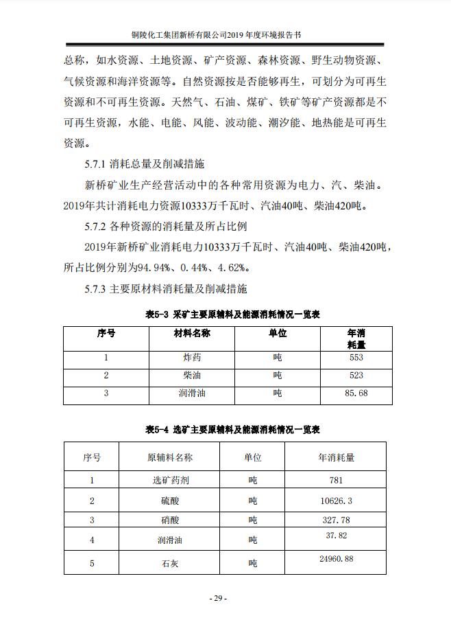 MG游戏官网·(中国区)有限公司